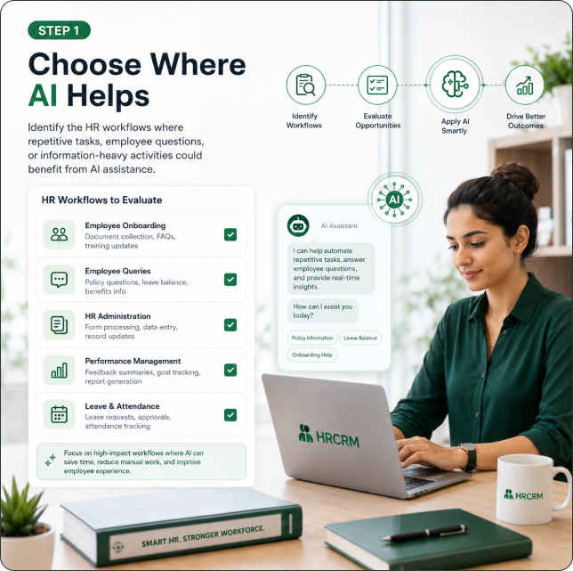 Step 1: Choose Where AI Helps