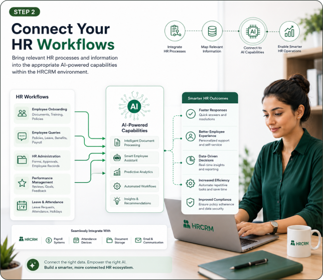 Step 2: Connect Your HR Workflows