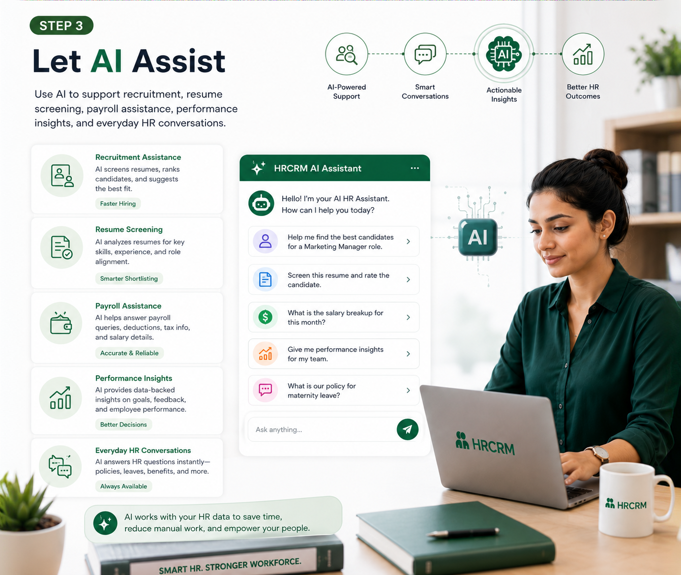 Step 3: Let AI Assist