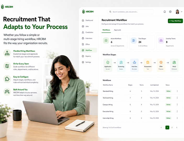Recruitment That Adapts to Your Process