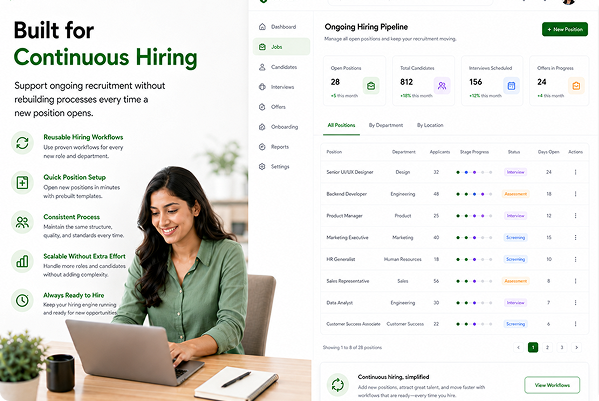 Built for Continuous Hiring