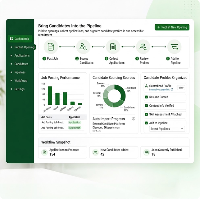Employees Log & Record Time