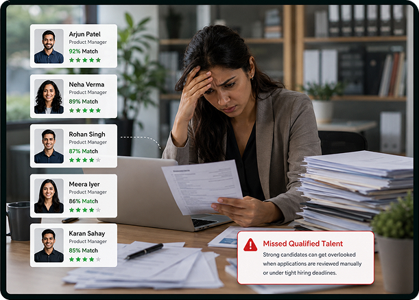 Recruiter Workload