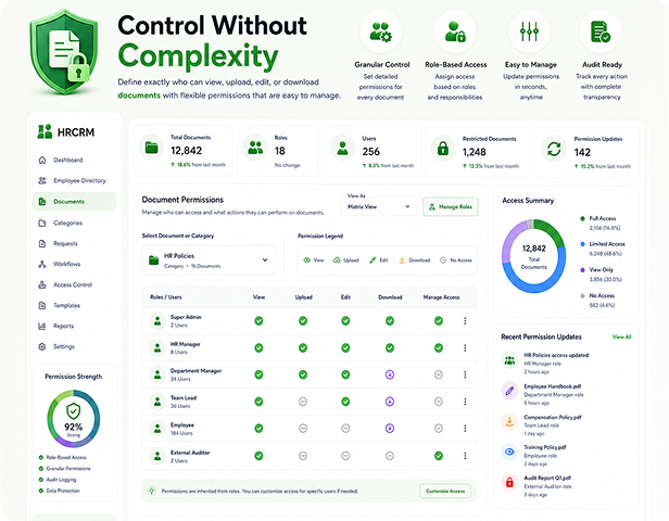 Control Without Complexity