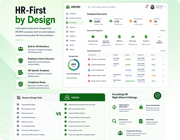 HR-First by Design