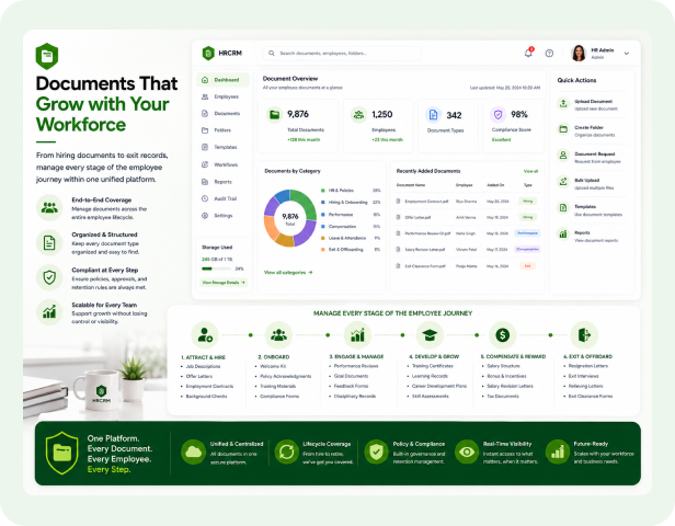 Documents That Grow with Your Workforce