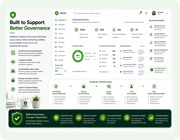 Built to Support Better Governance