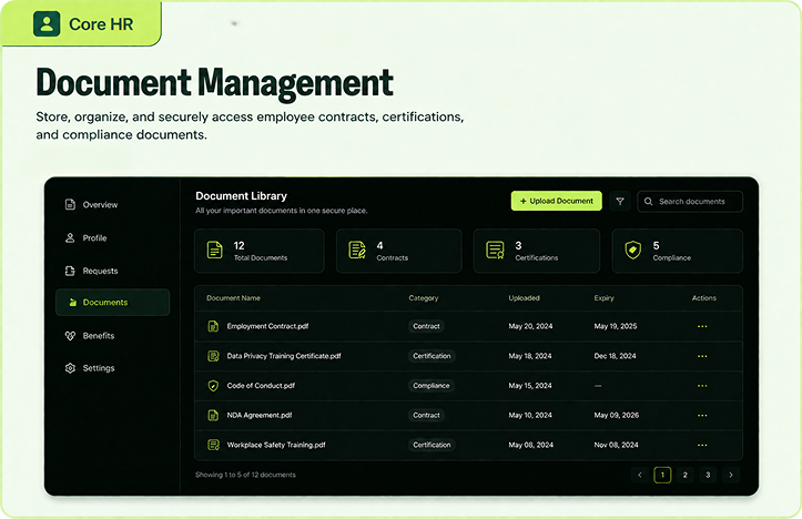 Document Management