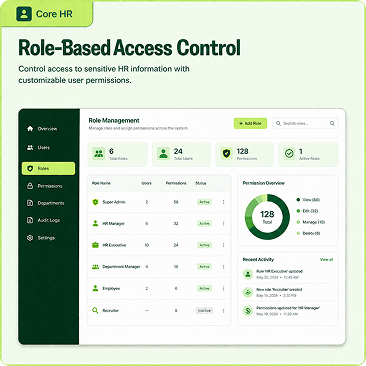 Role-Based Access Control