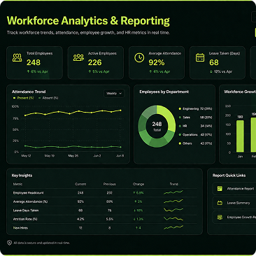 Workforce Analytics & Reporting