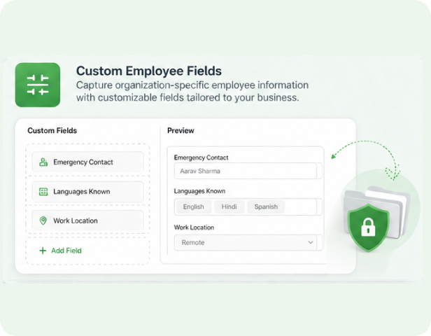Custom Employee Fields