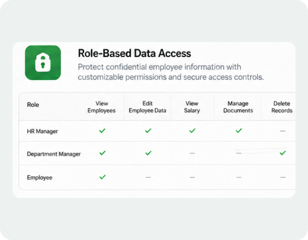 Role-Based Data Access