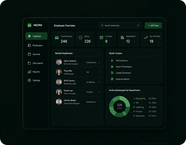 Scalable Employee Database