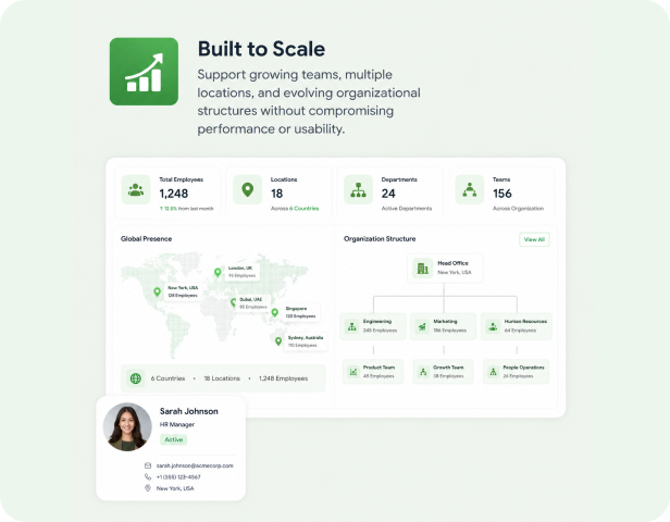 Built to Scale