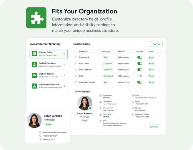 Fits Your Organization