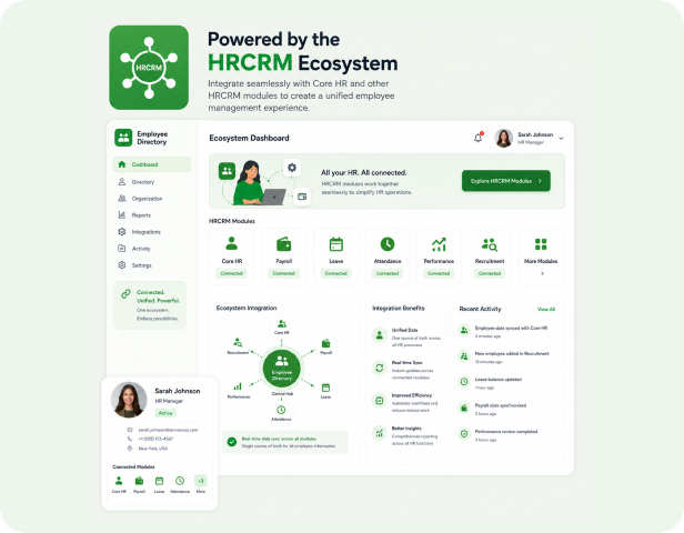Powered by the HRCRM Ecosystem