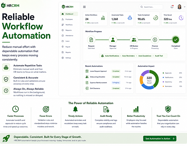 Reliable Workflow Automation