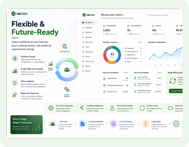 Flexible & Future-Ready
