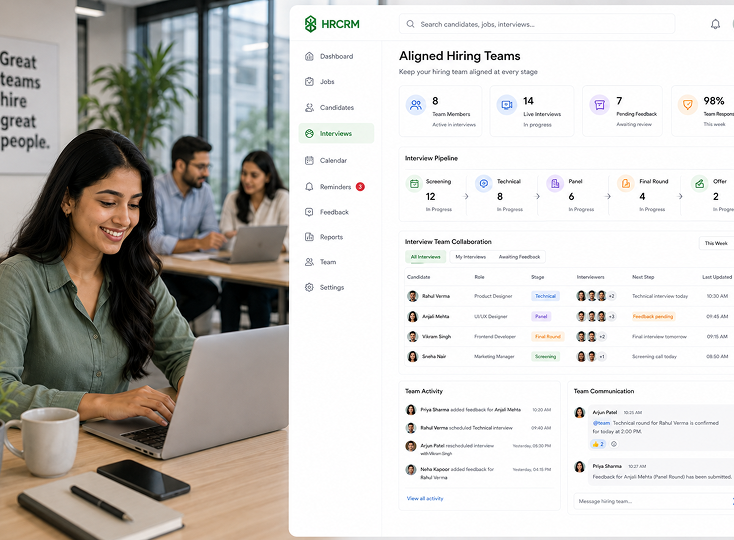 Aligned Hiring Teams