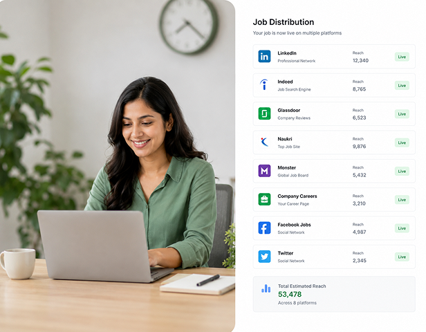 Reach Better Candidates