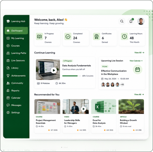 Deliver & Support Continuous Learning