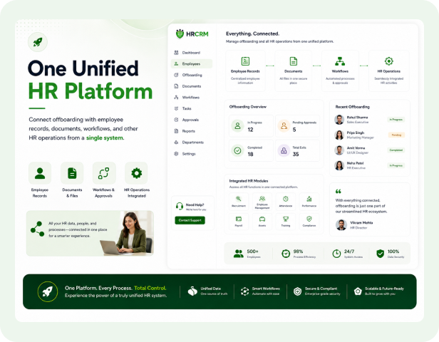 One Unified HR Platform