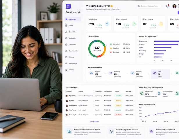 Scalable for Business Growth