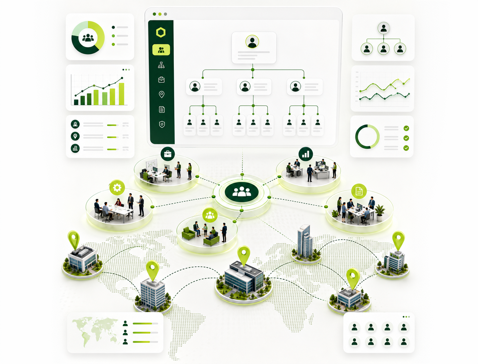 Complex Team Management