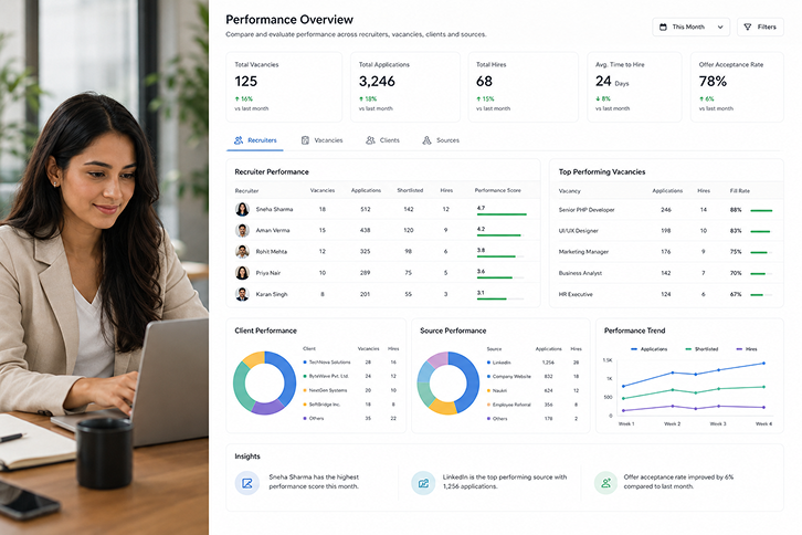 Performance You Can Compare