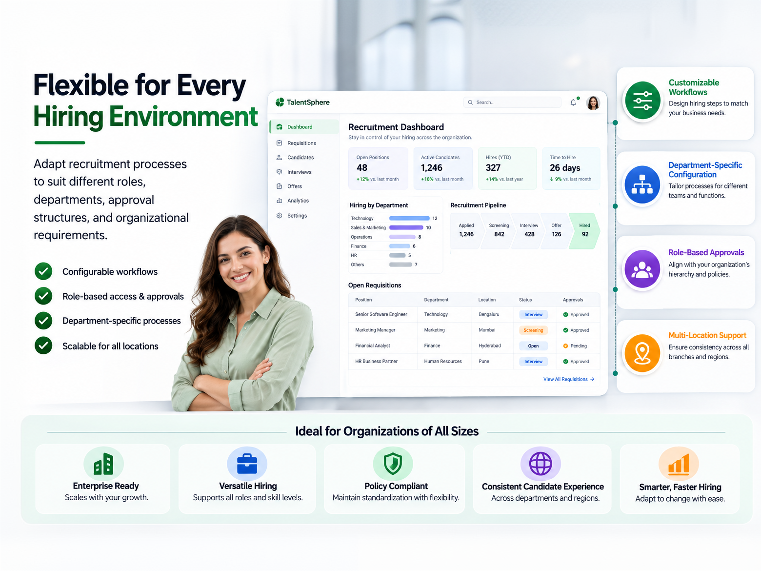 Flexible for Every Hiring Environment