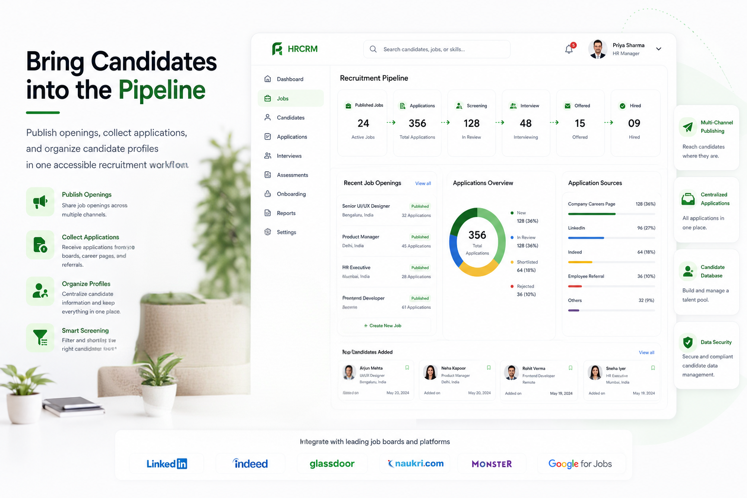 Bring Candidates into the Pipeline