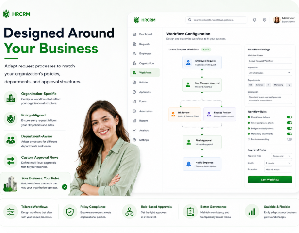 Designed Around Your Business