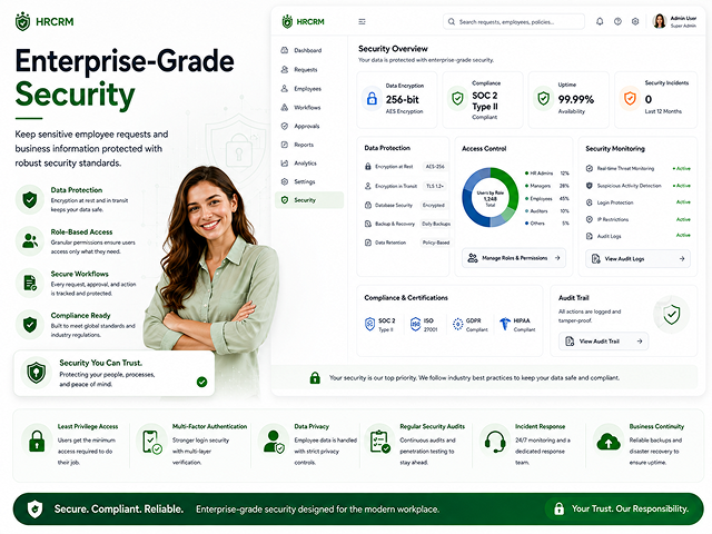 Enterprise-Grade Security