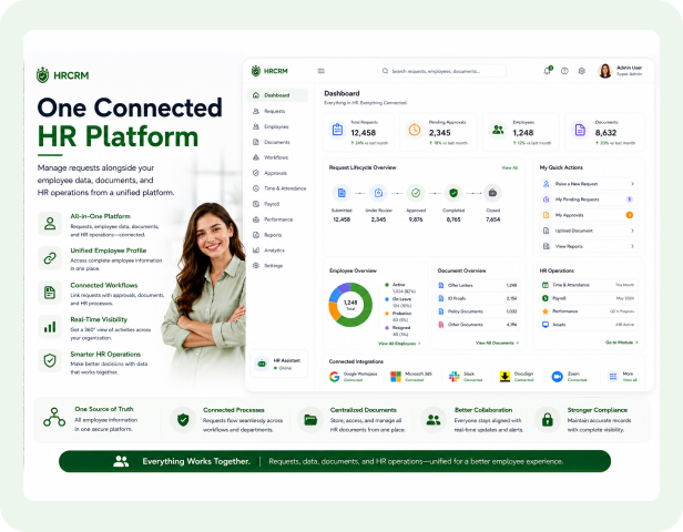 One Connected HR Platform