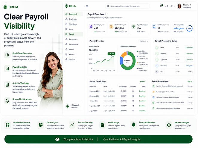 Clear Payroll Visibility