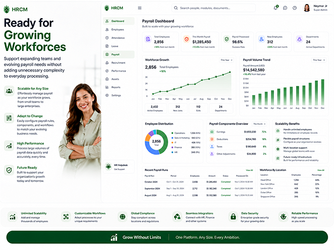 Ready for Growing Workforces