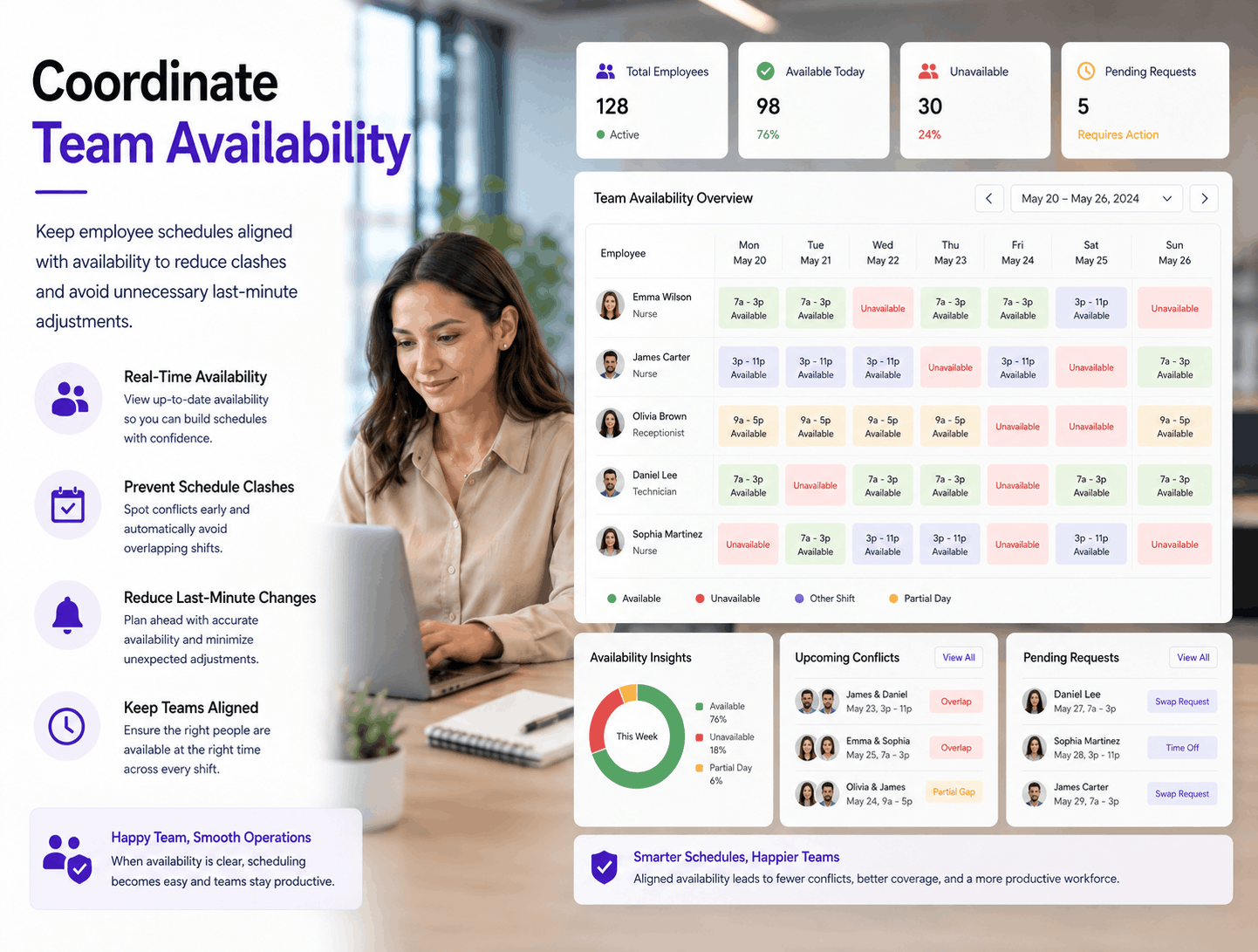 Coordinate Team Availability