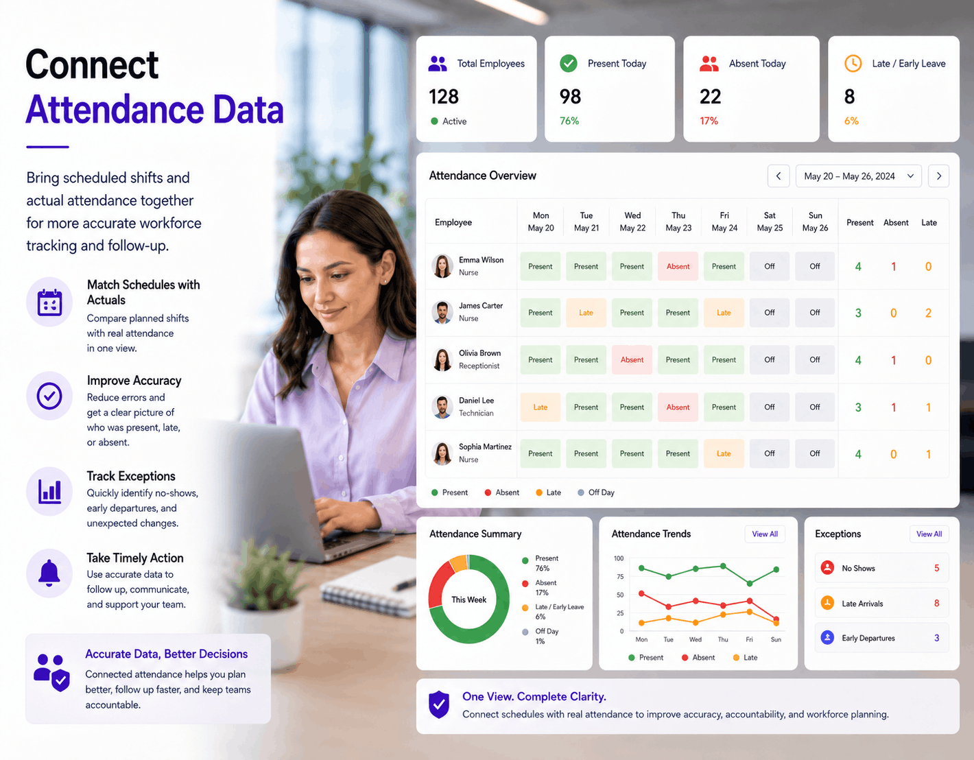 Connect Attendance Data