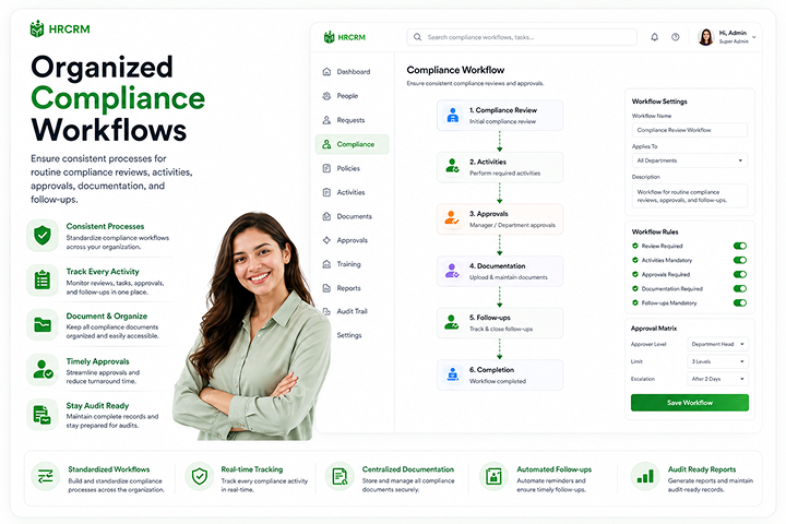 Organized Compliance Workflows: