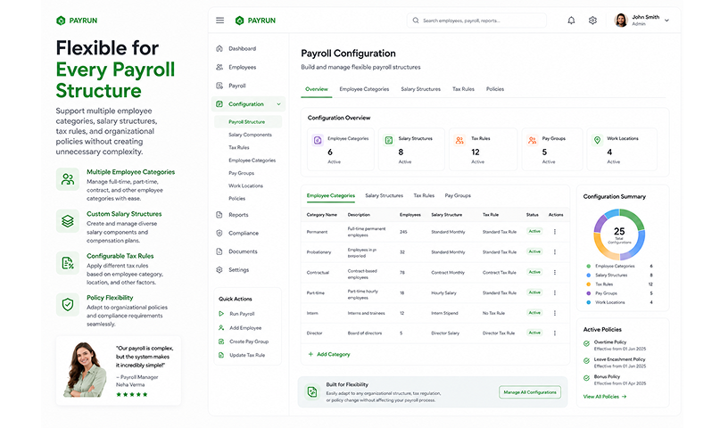 Flexible for Every Payroll Structure