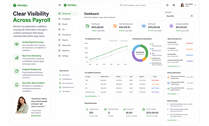 Clear Visibility Across Payroll