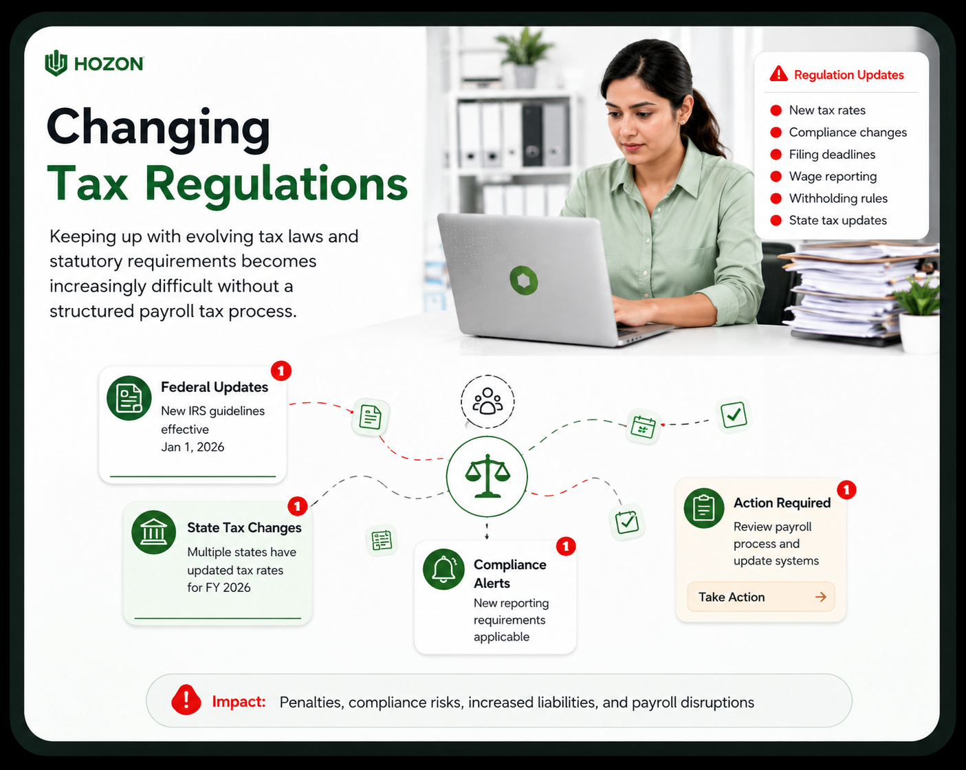 Changing Tax Regulations